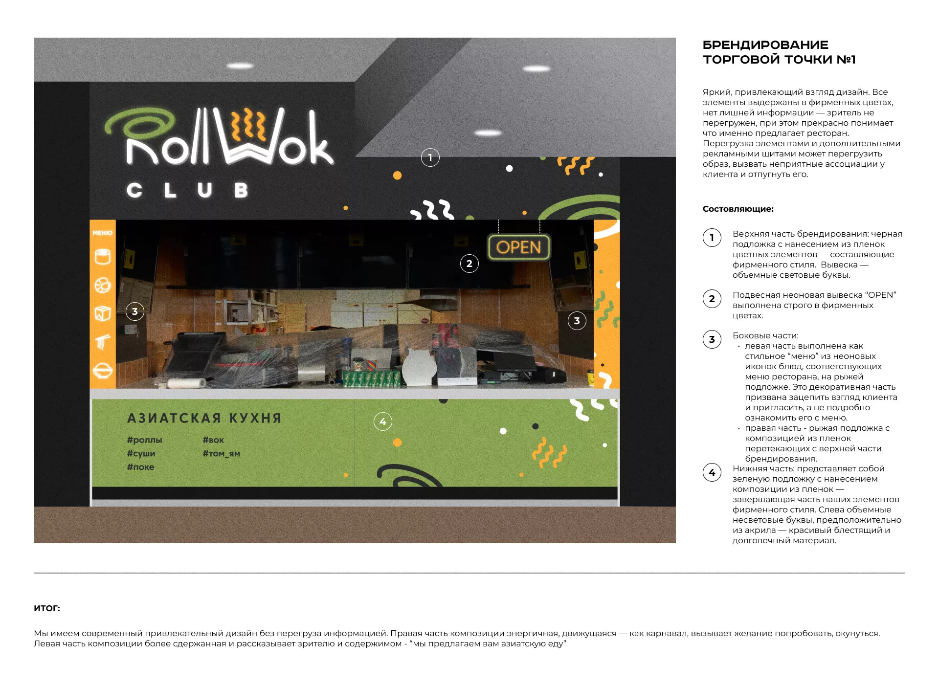 Брендирование торговых точек суши-бара «Roll Wok Club» в Аркадаке