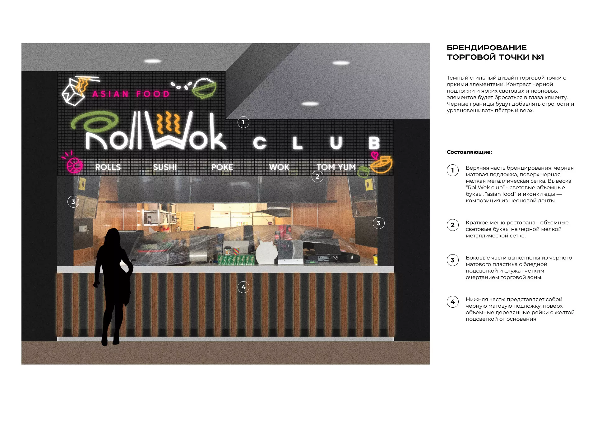 Брендирование торговых точек суши-бара «Roll Wok Club» в Аркадаке