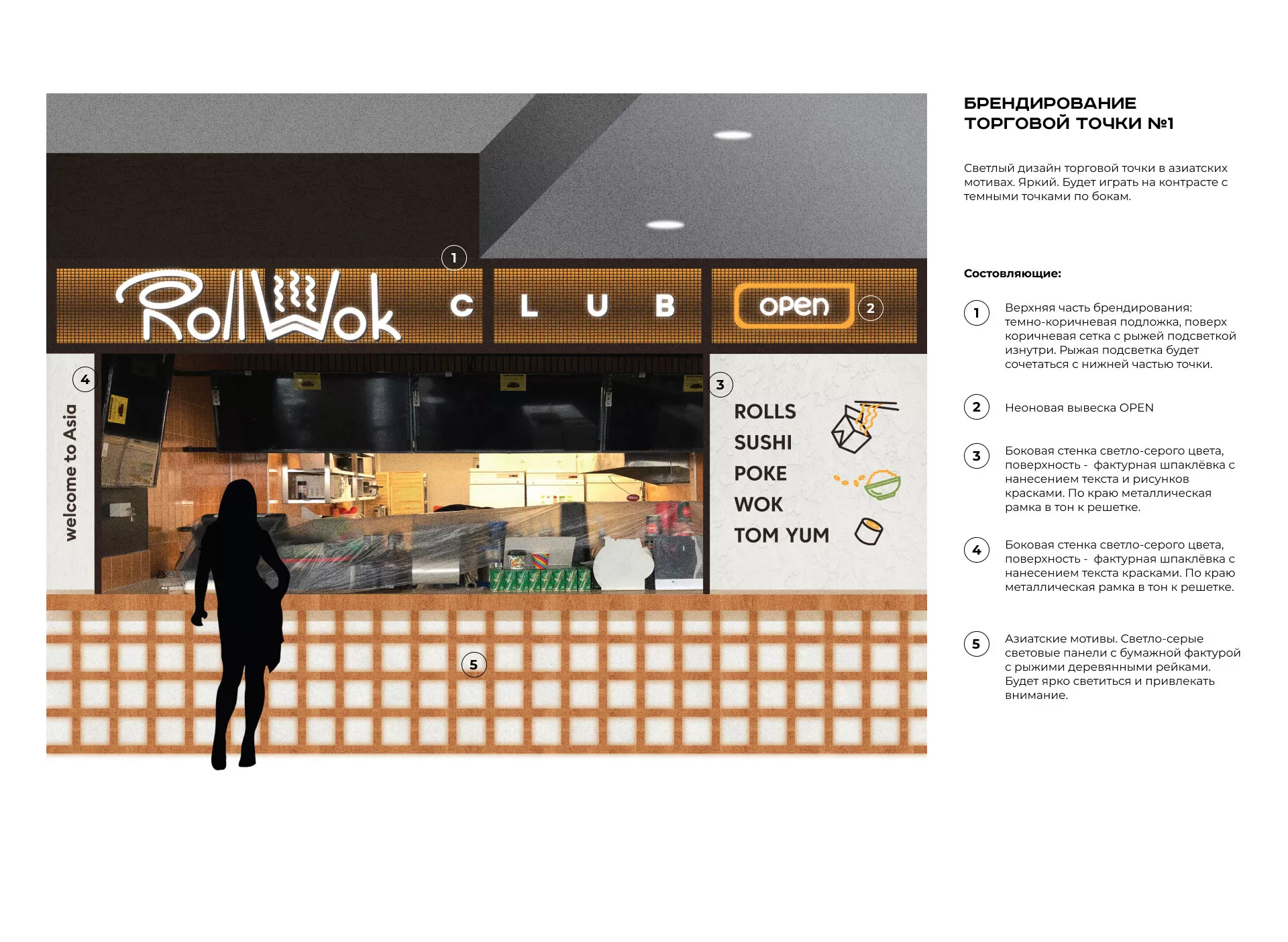 Брендирование торговых точек суши-бара «Roll Wok Club» в Аркадаке