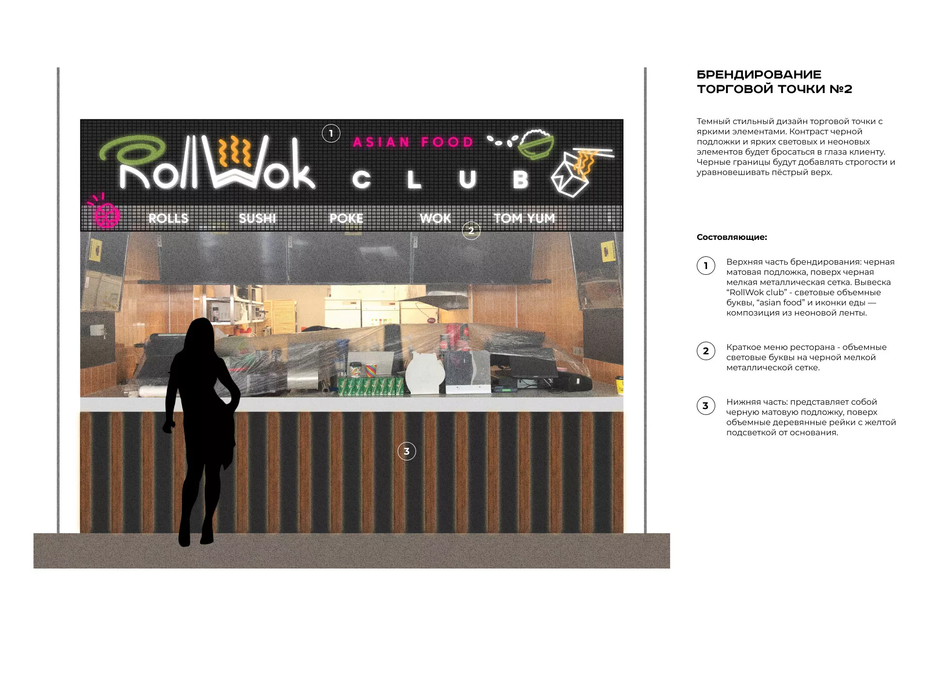Брендирование торговых точек суши-бара «Roll Wok Club» в Аркадаке